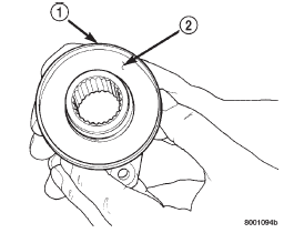 Fig. 85 Seal Contact Surface Of Yoke Slinger
