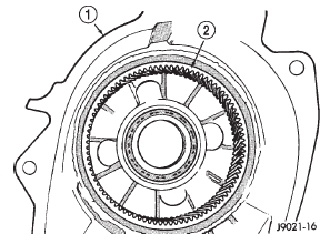 Fig. 86 Low Range Annulus Gear
