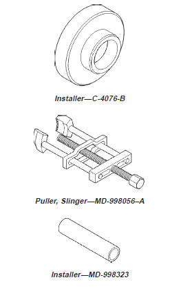 Special tools