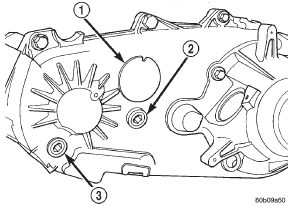 Fig. 2 Fill/Drain Plug And I. D. Tag Locations