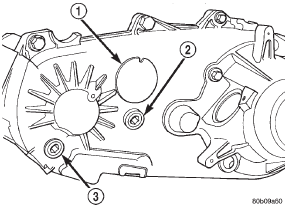 Fig. 3 Fill/Drain Plug Locations