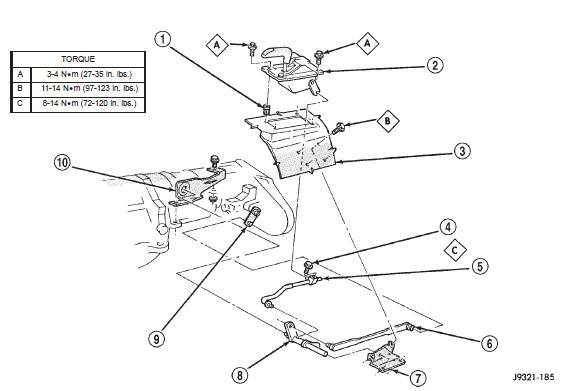 Fig. 5 Shift Linkage