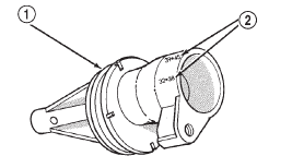 Fig. 7 Location Of Index Numbers On Speedometer Adapter