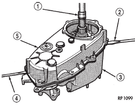Fig. 18 Loosening/Removing Rear case