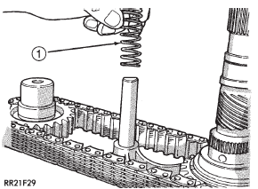 Fig. 21 Mode Fork Spring Removal