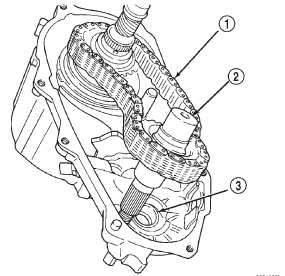 Fig. 22 Remove Front Output Shaft And Chain