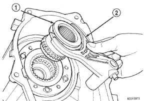 Fig. 25 Range Fork And Hub Removal