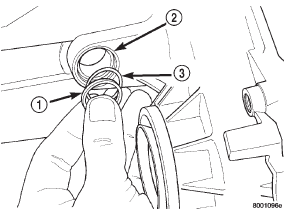 Fig. 27 Sector Bushing And O-Ring Re