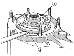 Fig. 32 Front Bearing Retainer Removal