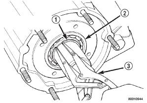 Fig. 33 Removing Input Gear Retaining Ring