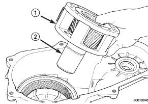 Fig. 34 Input Gear And Planetary Carrier Removal
