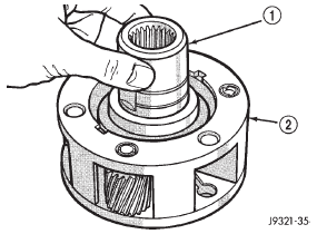 Fig. 38 Input Gear Removal