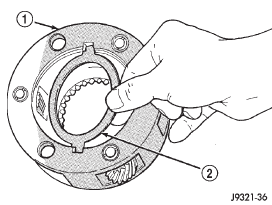 Fig. 39 Rear Tabbed Thrust Washer Removal