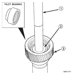 Fig. 52 Install Input Gear Pilot Bearing