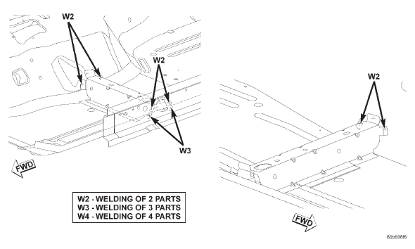 UNDERBODY