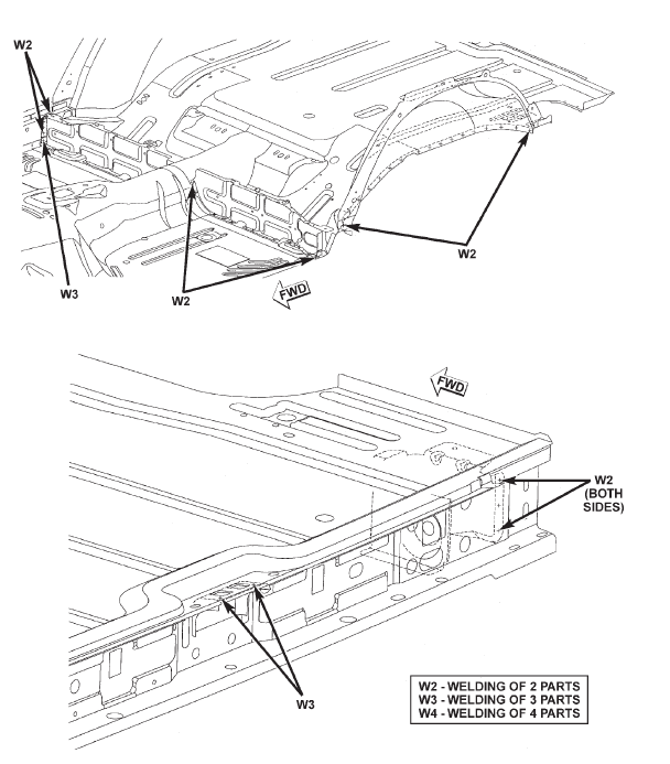 UNDERBODY