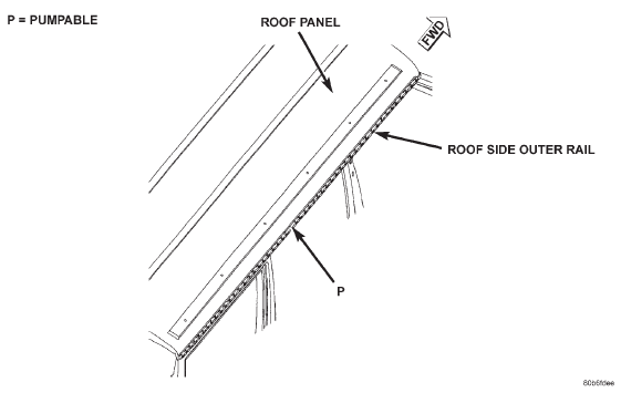 ROOF PANEL