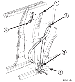 Fig. 75 Front Shoulder Belt-4-Door Vehicles