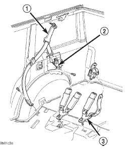 Fig. 76 Rear Seat Shoulder/Lap Belts and Buckles