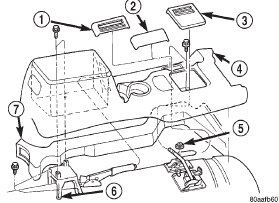 Fig. 77 Floor Console