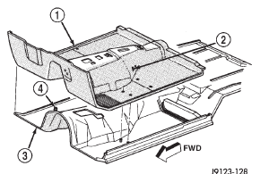 Fig. 78 Front Carpet and Mat