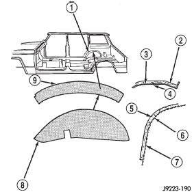 Fig. 79 Wheelhouse Insulation