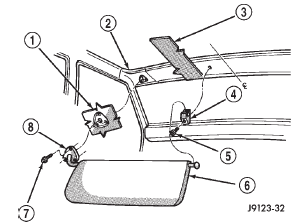 Fig. 81 Sunvisor