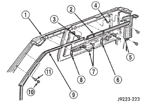 Fig. 83 Headliner Trim Moldings