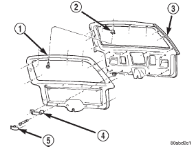 Fig. 87 Liftgate Trim Panel