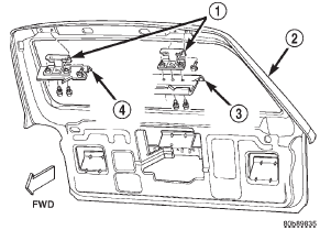 Fig. 88 Liftgate Hinge