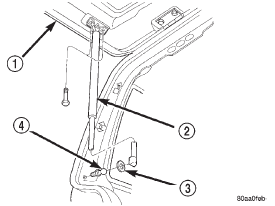 Fig. 89 Liftgate Support Rod