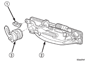 Fig. 91 Liftgate Lock Cylinder