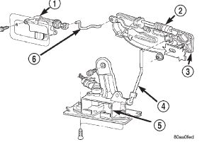 Fig. 92 Liftgate Latch