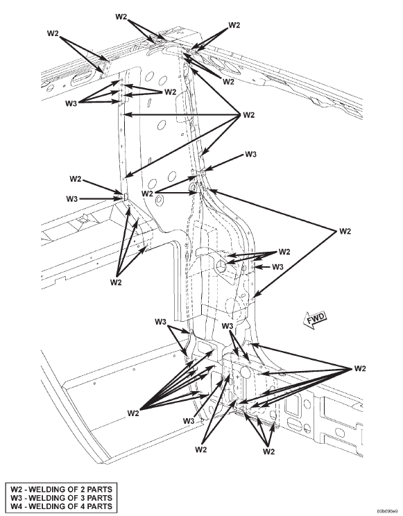 D-PILLAR