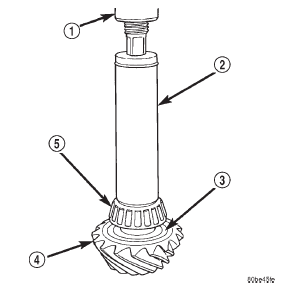 Fig. 60 Rear Pinion Bearing Installation