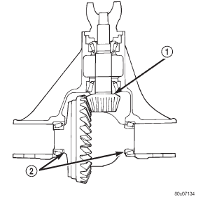 Fig. 72 Shim Locations