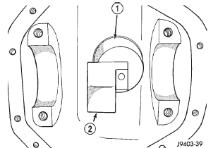 Fig. 74 Pinion Height Block-Typical