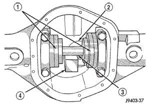 Fig. 75 Gauge Tools In Housing-Typical