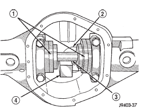 Fig. 81 Gauge Tools In Housing-Typical