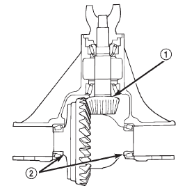 Fig. 83 Axle Adjustment Shim Locations