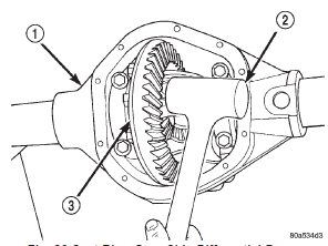 Fig. 86 Seat Ring Gear Side Differential Dummy