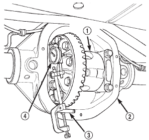 Fig. 87 Differential Side play Measurement