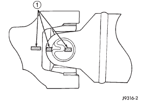  Reference Marks on Yokes