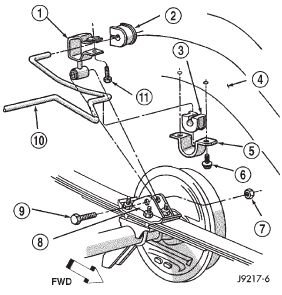 Fig. 2 Stabilizer Bar