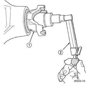 Fig. 13 Check Pinion Rotation Torque