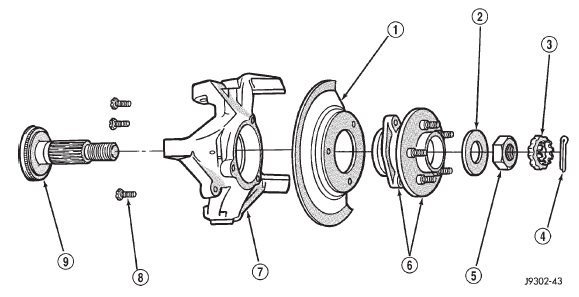 Fig. 22 Hub, Knuckle and Axle Shaft