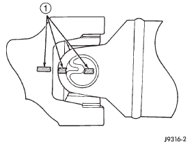 Fig. 1 Reference Marks on Yokes