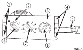 Fig. 37 Heater-A/C Control Remove/Install