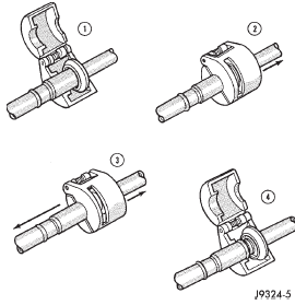 Fig. 55 Refrigerant Line Spring-Lock Coupler Disconnect