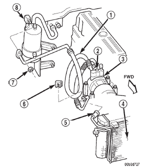 Fig. 56 Suction and Discharge Line